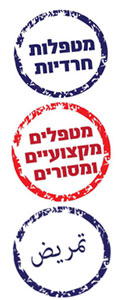 מתן שרותי רווחה וסיעוד :מטפלים מסורים, מטפלות חרדיות וסיעוד בערבית מתן שרותי רווחה וסיעוד :מטפלים מסורים, מטפלות חרדיות וסיעוד בערבית